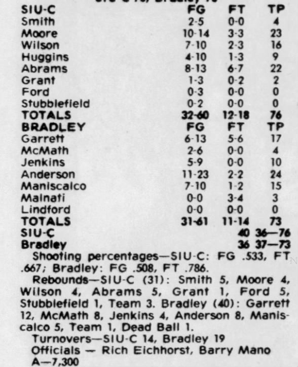 Clipping from Southern Illinoisan